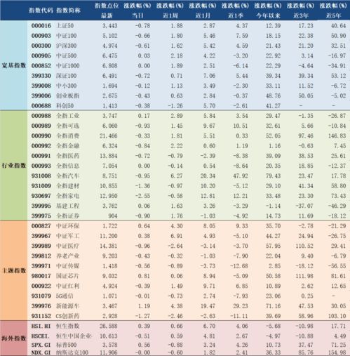 2025年11月结婚吉日老黄历