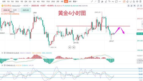  ssv币价实时行情分析,现在泰达币（USDT）多少钱一个了？哪里看最新行情价格？ 百科