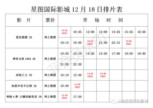 12月18日号是什么星座,12月18日是什么星座，星座查询