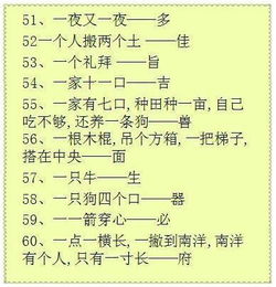 有趣的汉字字谜100条,拿回家教孩子识字正适合