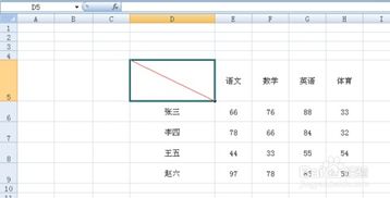 excel中表格怎么弄斜线,如何在Excel中绘制美观的斜线表头？