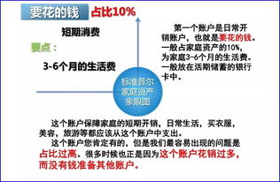 我们的股票账户资金是依靠什么来保证资金安全