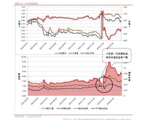 dr股票,DR股票：投资者必须知道的重要信息