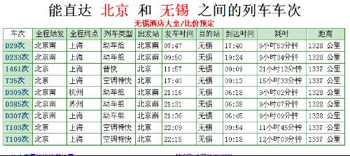 上海8号线运营时间是几点到几点 