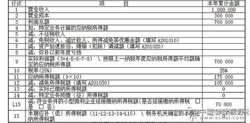 企业所得税月（季）预缴纳税申报表（A类）在国税的哪个页面上申报