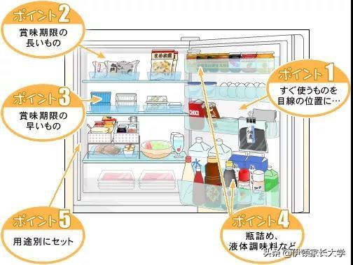 日本疫情蔓延,聪明的妈妈们却不去超市抢菜,原因很简单