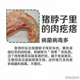 医生建议别吃的8种肉 