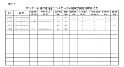 三类人员延期申请汇总表中接受企业年度教育培训情况怎么填