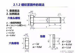 外螺纹怎么标注图片 搜狗图片搜索