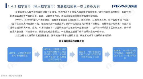  全球数字货币研究报告,数字货币未来发展趋势会是怎么样的呢？可以来探讨一下未来发展趋势 USDT行情