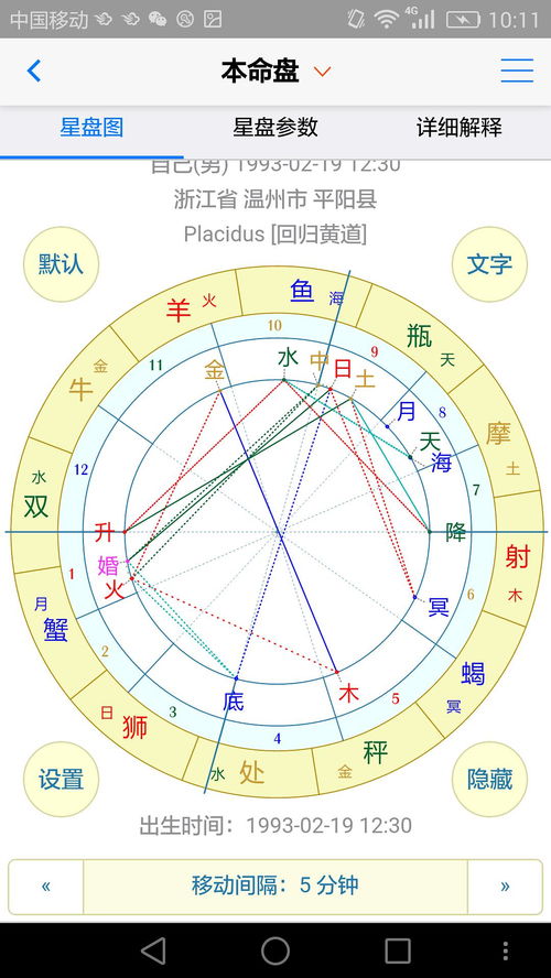 比较盘婚神星和金星