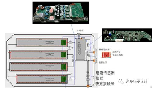 大众ID3的12V补电问题