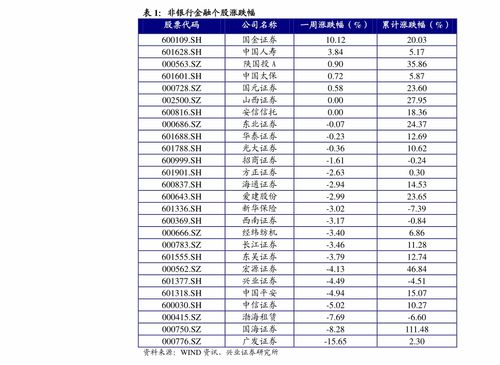 icp币今日最新价格表图片 区块链