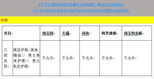 淘宝直播调整平台限制推广商品相关类目 