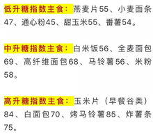 gnocchi升糖指数,Gocchi糖分上涨率与健康的关系