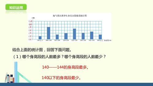 小学六年级数学：某股票周一的收盘价是20元，周二涨了1/10，周三跌了1/10。问：周三的收盘价是