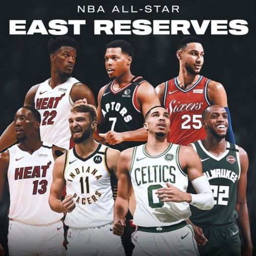 nba全明星替补阵容,NBA的全明星赛的替补是哪些人？