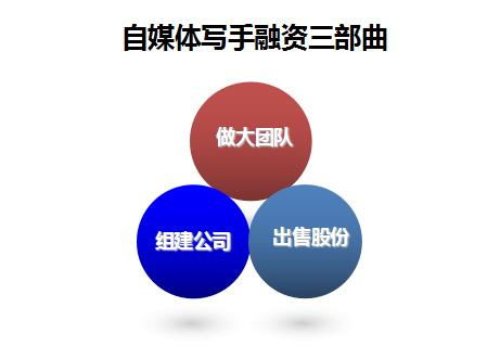 东莞松山湖的广东易事特电源股份有限公司是一间什么公司？怎样的公司？