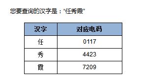 任秀霞姓名代码,美国签证需要姓名代码 