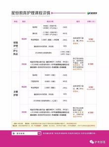 2023卫生资格考试报名时间表 (卫生资格考试报名时间2021)