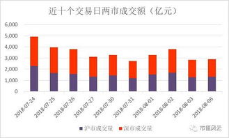 艾美疫苗(06660)公告：港股异动反弹超14%，运营正常并计划A股上市