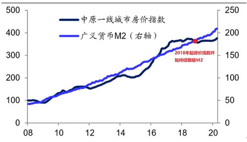 股市 流通数值 是大了好 还是小了好？？ 个有什么影响