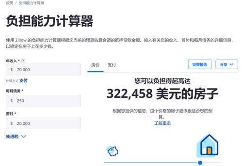 zillow官网有租房信息吗,Zillow租房的基本介绍