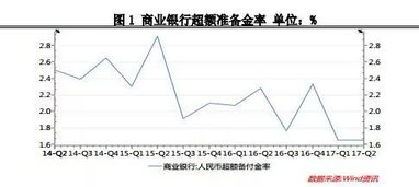 商业银行进行货币头寸管理的主要目的是什么