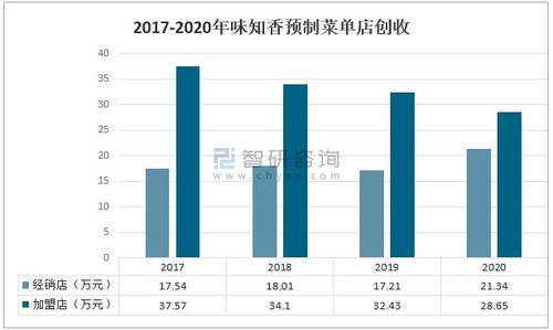  富邦公司现状分析,宁波富邦控股集团有限公司官网 天富招聘