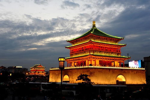 西安的旅游景点,西安，这座历史悠久的城市，是中国文化的瑰宝
