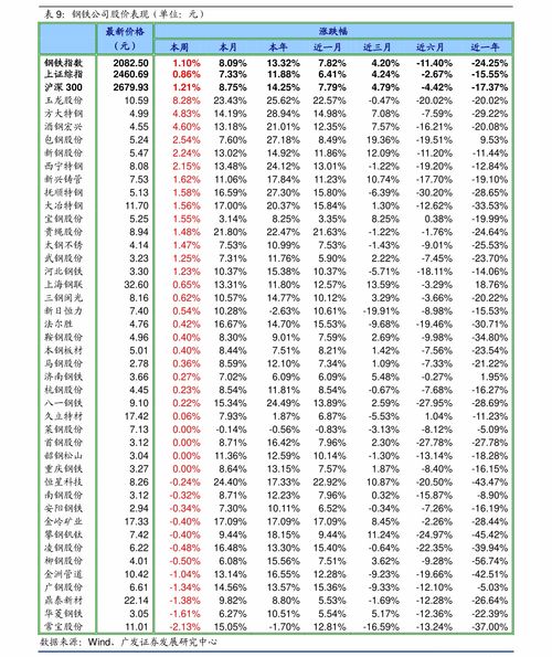 锡的价格多少钱一斤,90个今日最新价格表