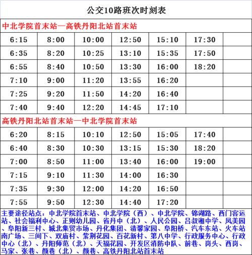 公共偏头痛最新章节列表