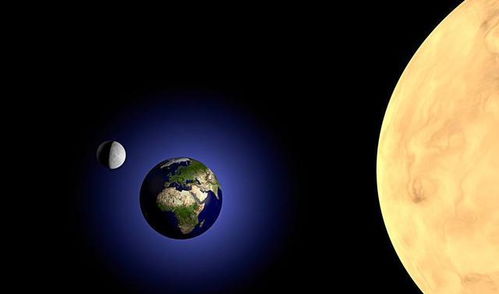 太阳的直径是月球的400倍,与地球的距离比也是400倍,是巧合吗