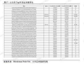 比特币大额转账银行卡,比特币怎么转账?