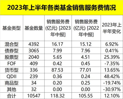  2023年op币交易成本一览表,币可App只是单纯的数字货币记账软件吗？ USDT行情