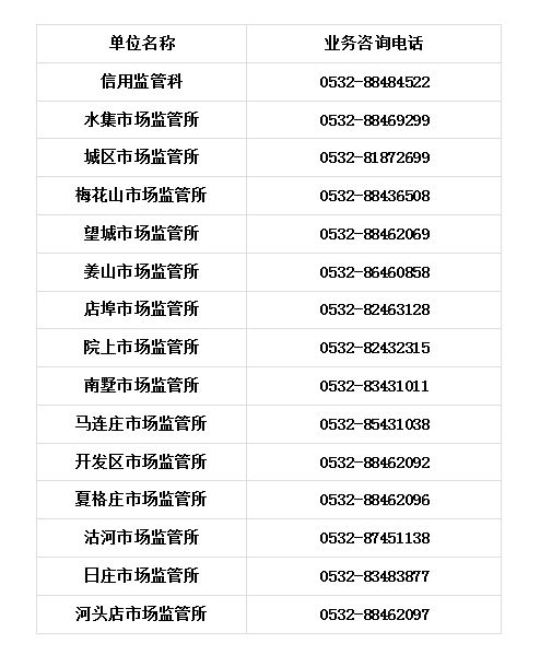 该企业被列入经营异常名录 年报怎么办