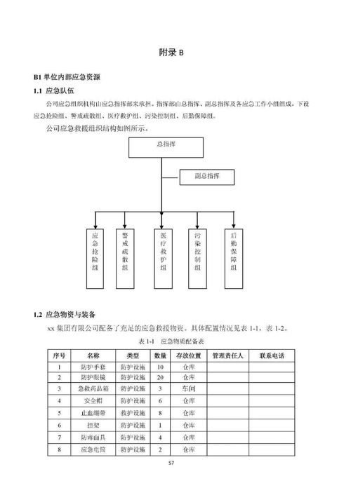 市场评估风险报告范文—事故风险评估主要内容包括？