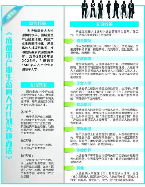 成都的人才住房建议购买吗(成都的人才住房建议购买吗知乎)