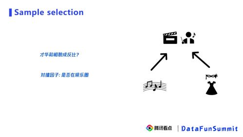 因果分析来了