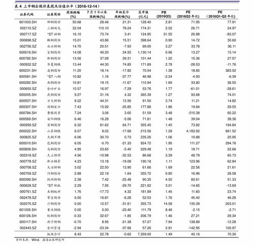 最新比特币行情价格表,比特币现在价格多少？