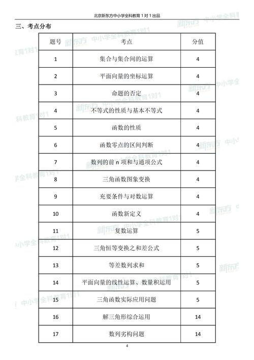 2020高考 北京市海淀区 期中数学 整体评析