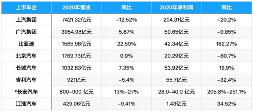 百宝力pd不同年份的区别,百宝力 百宝力pd不同年份的区别,百宝力 NTF