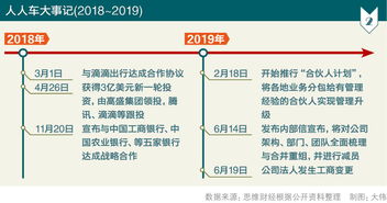 融资时间到了后申请延期后开盘股票怎么处理