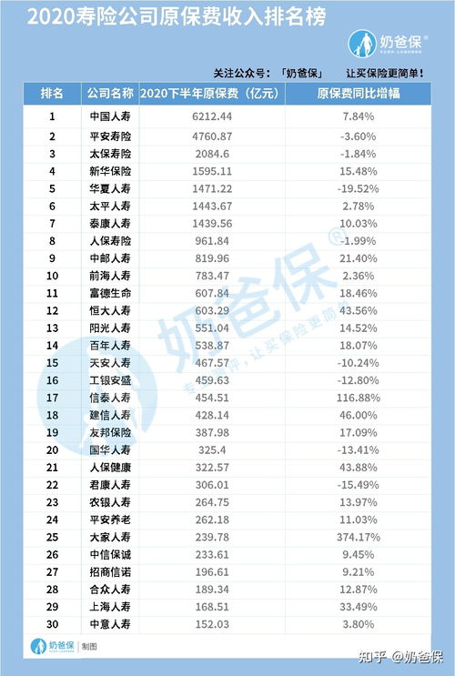 信泰保险公司靠谱吗(投信泰保险公司)