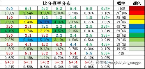 2023年3月4日 2