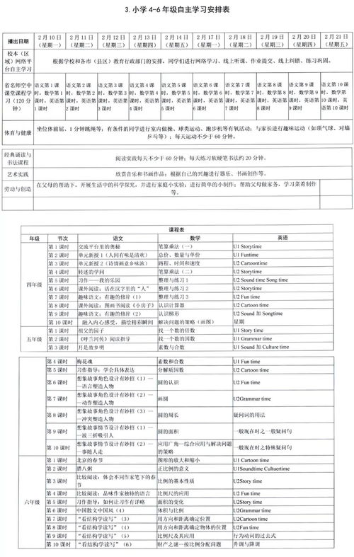 日本留学生出国表格怎么填