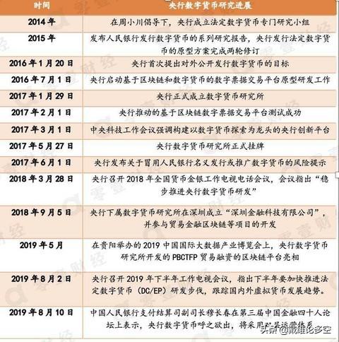 icp币最新消息2024,ICP价格创历史新高 icp币最新消息2024,ICP价格创历史新高 词条