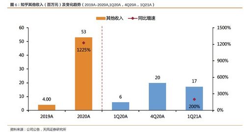 zhaosf上广告渠道,zhaosf广告渠道:助您品牌腾飞，引爆销售狂潮!