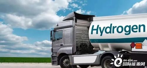 氢气如何运输才稳妥 低成本用氢关键在这里