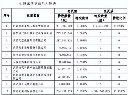 华泰汽车保险怎么退保